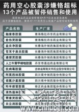 膠囊不安全 剝開服藥不可取_資訊頻道_鳳凰網(wǎng)